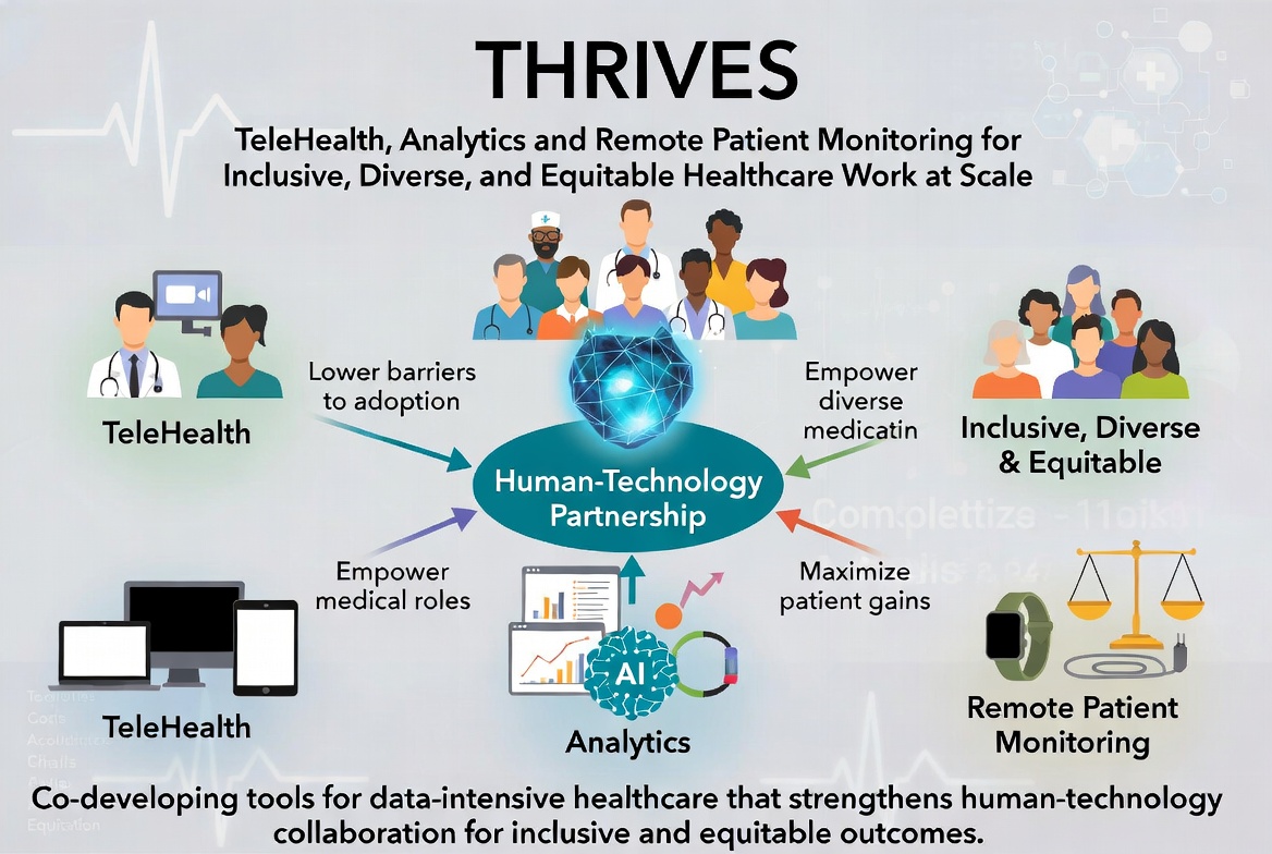 THRIVES project