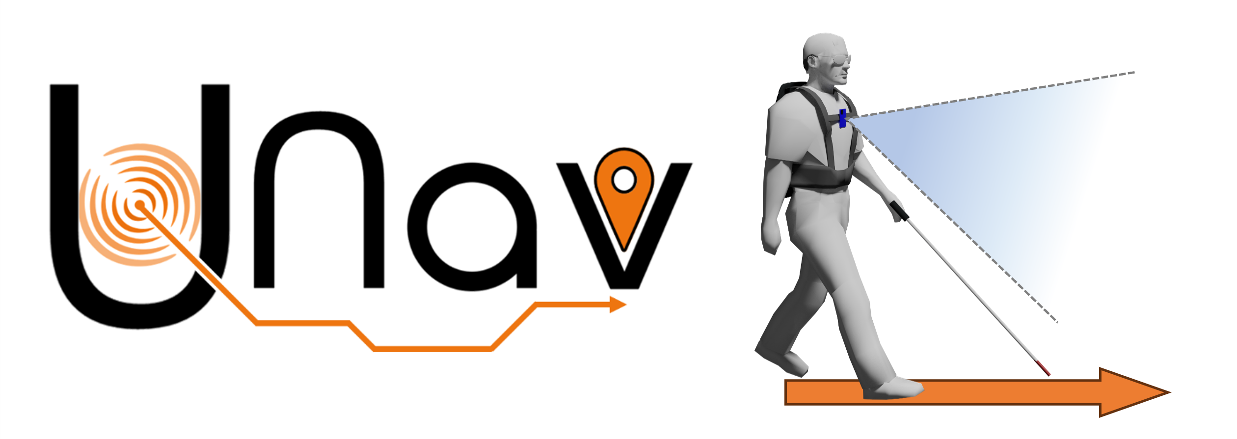 NSF Convergence Accelerator Phase II